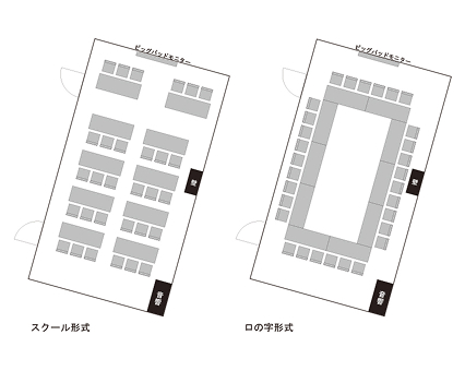離宮 見取り図