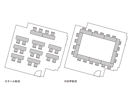 玉手箱 見取り図