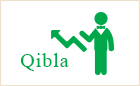 qibla image