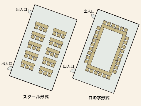 離宮 間取り図